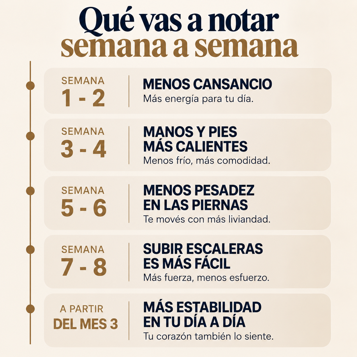 TENSIA™ Cápsulas de Ajo Negro | Reduce la Presión Arterial de Forma Natural
