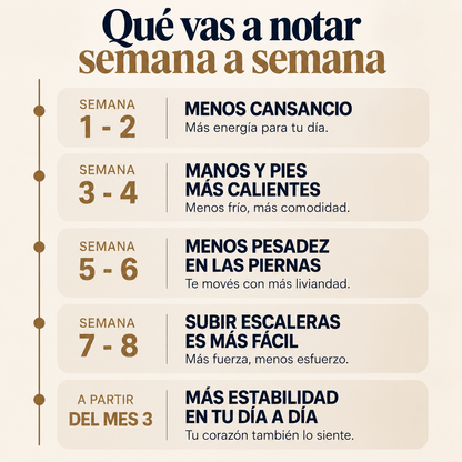 TENSIA™ Cápsulas de Ajo Negro | Reduce la Presión Arterial de Forma Natural